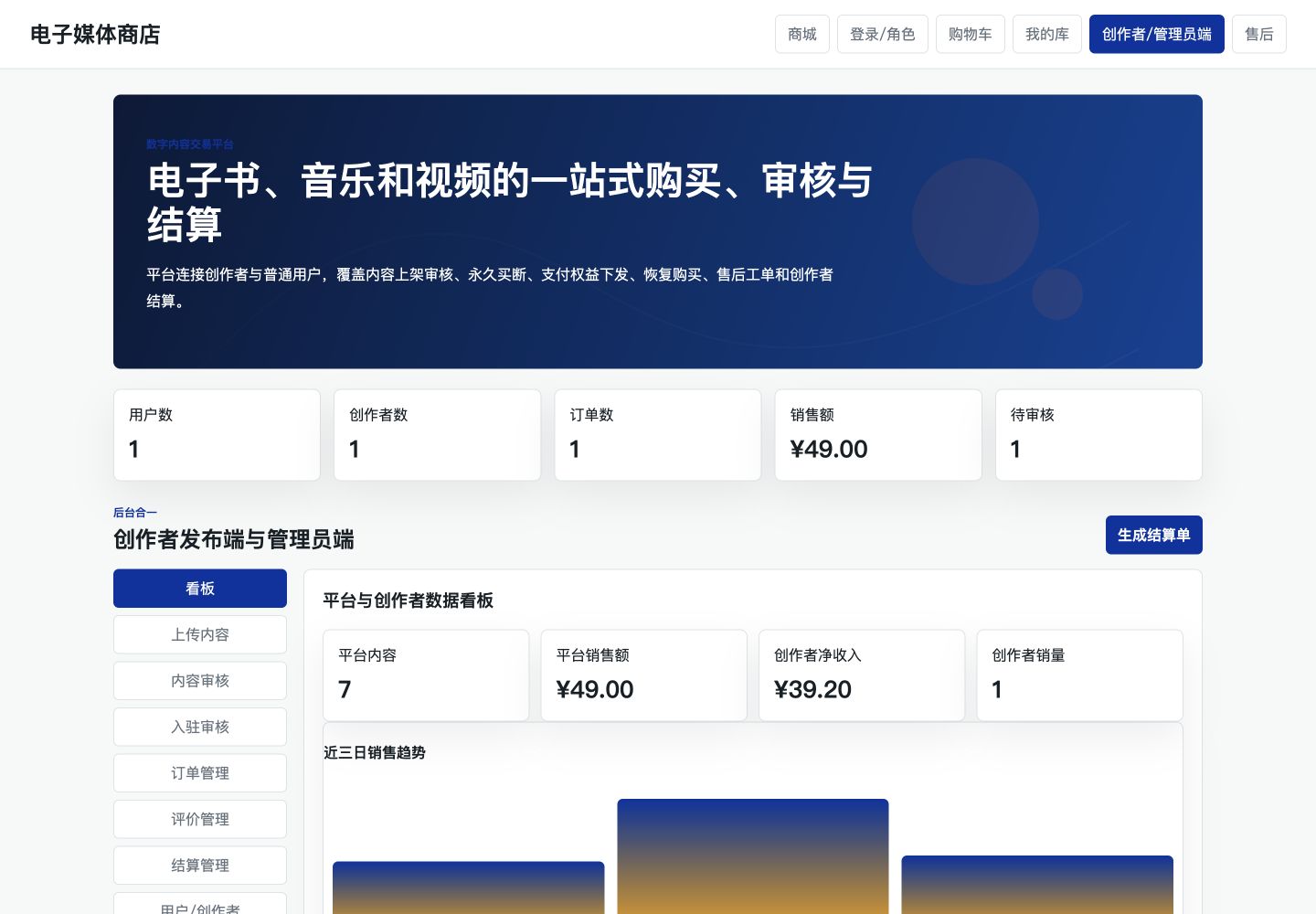 项目交付工作台截图